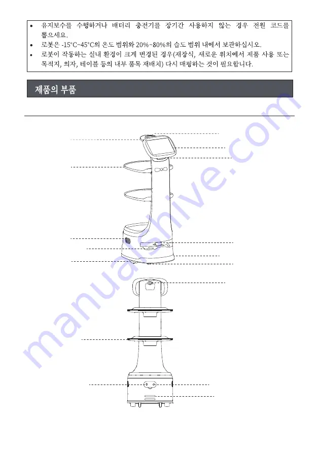 Keenon Robotics DINERBOT T8 User Manual Download Page 30