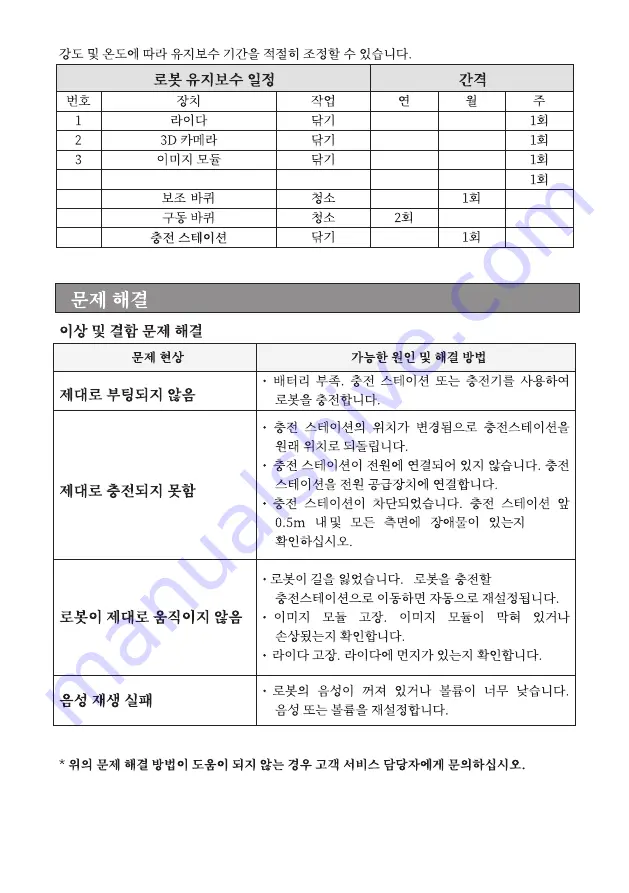 Keenon Robotics DINERBOT T8 User Manual Download Page 35