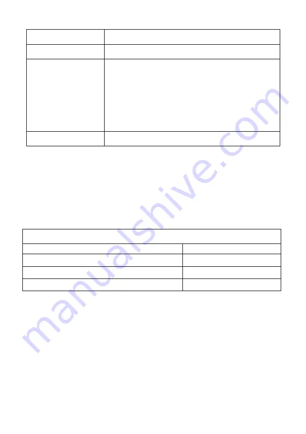 Keenon Robotics W3 User Manual Download Page 62