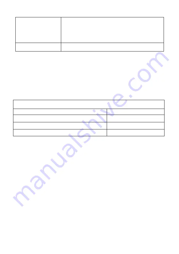 Keenon Robotics W3 User Manual Download Page 94