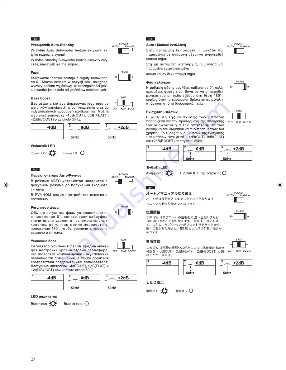 KEF E Series Installation Manual Download Page 26