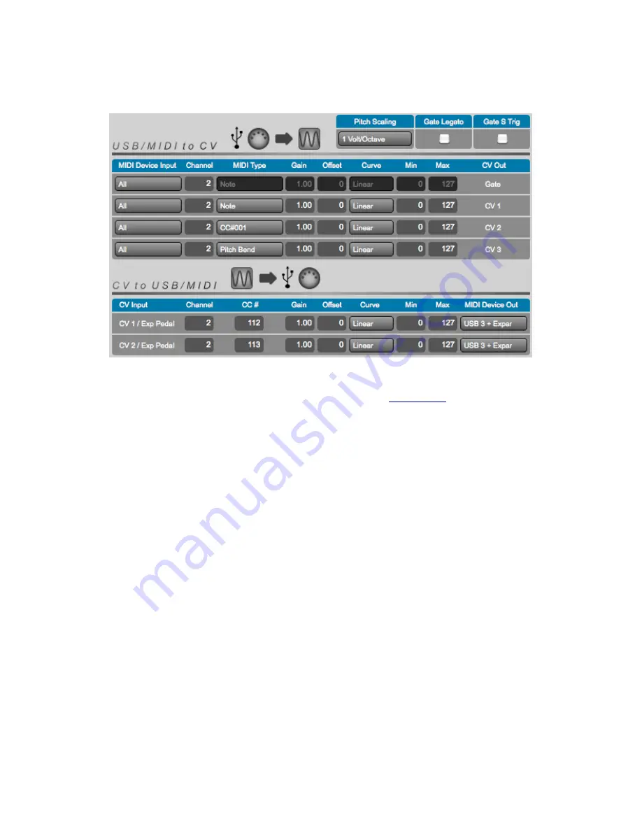 Keith McMillen Instruments QuNexus Reference Manual Download Page 48