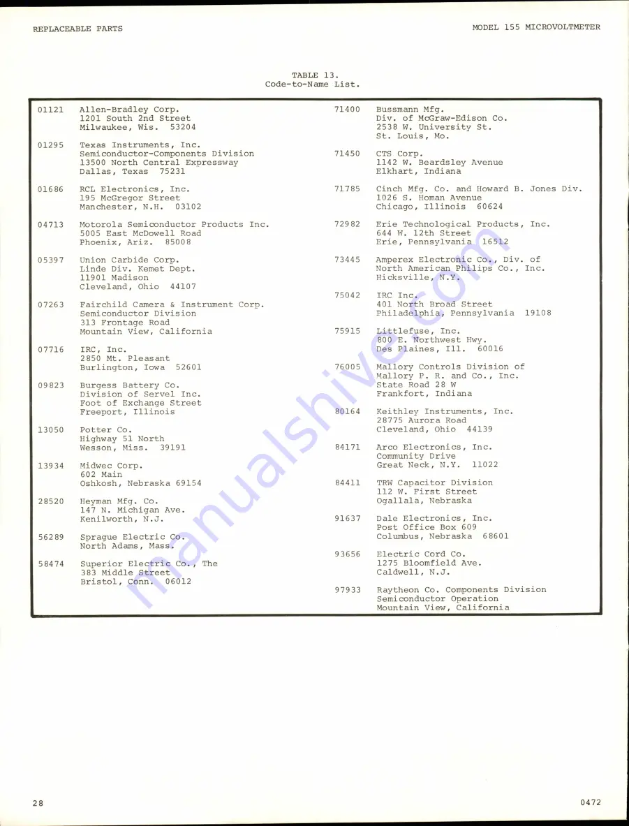 Keithley 155 Instruction Manual Download Page 32