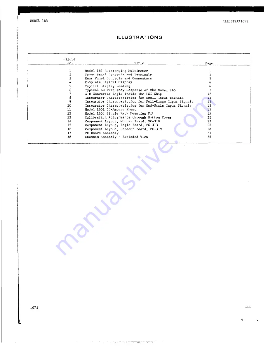 Keithley 165 Скачать руководство пользователя страница 3