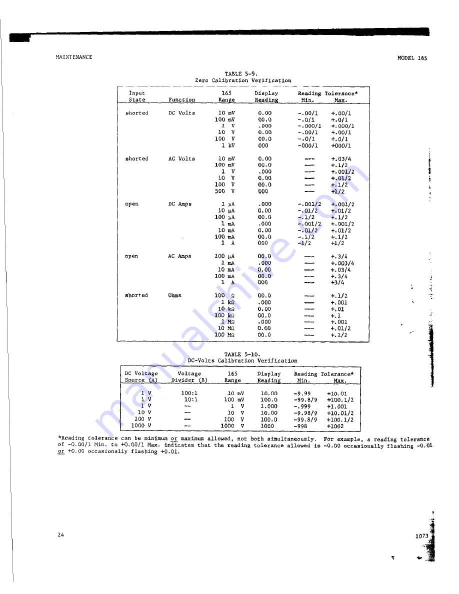 Keithley 165 Instruction Manual Download Page 28