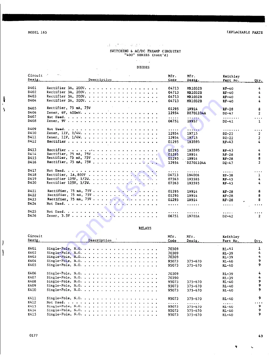 Keithley 165 Скачать руководство пользователя страница 47