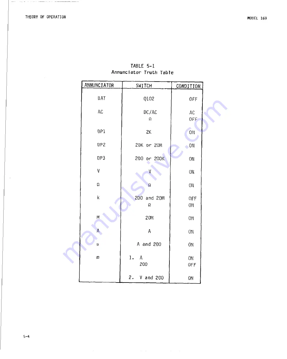 Keithley 169 Скачать руководство пользователя страница 27