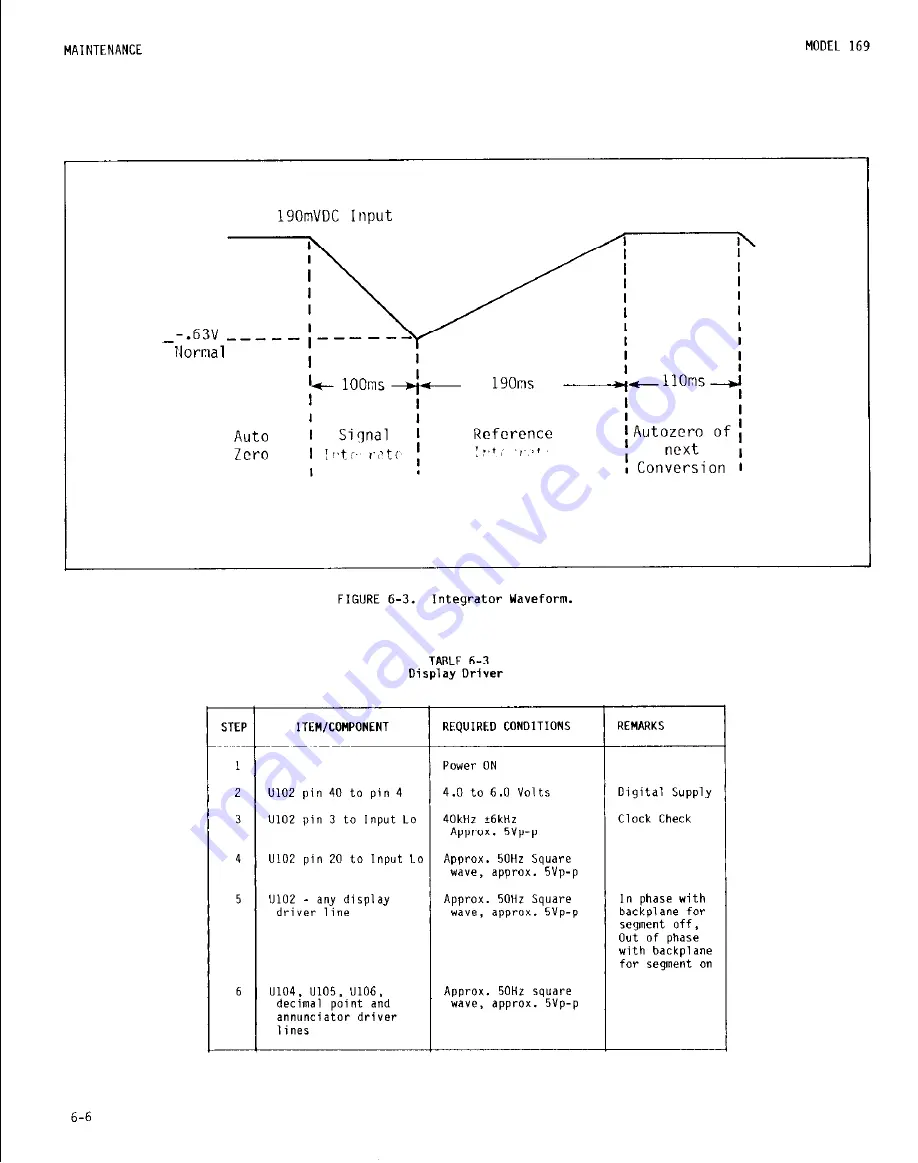 Keithley 169 Скачать руководство пользователя страница 37