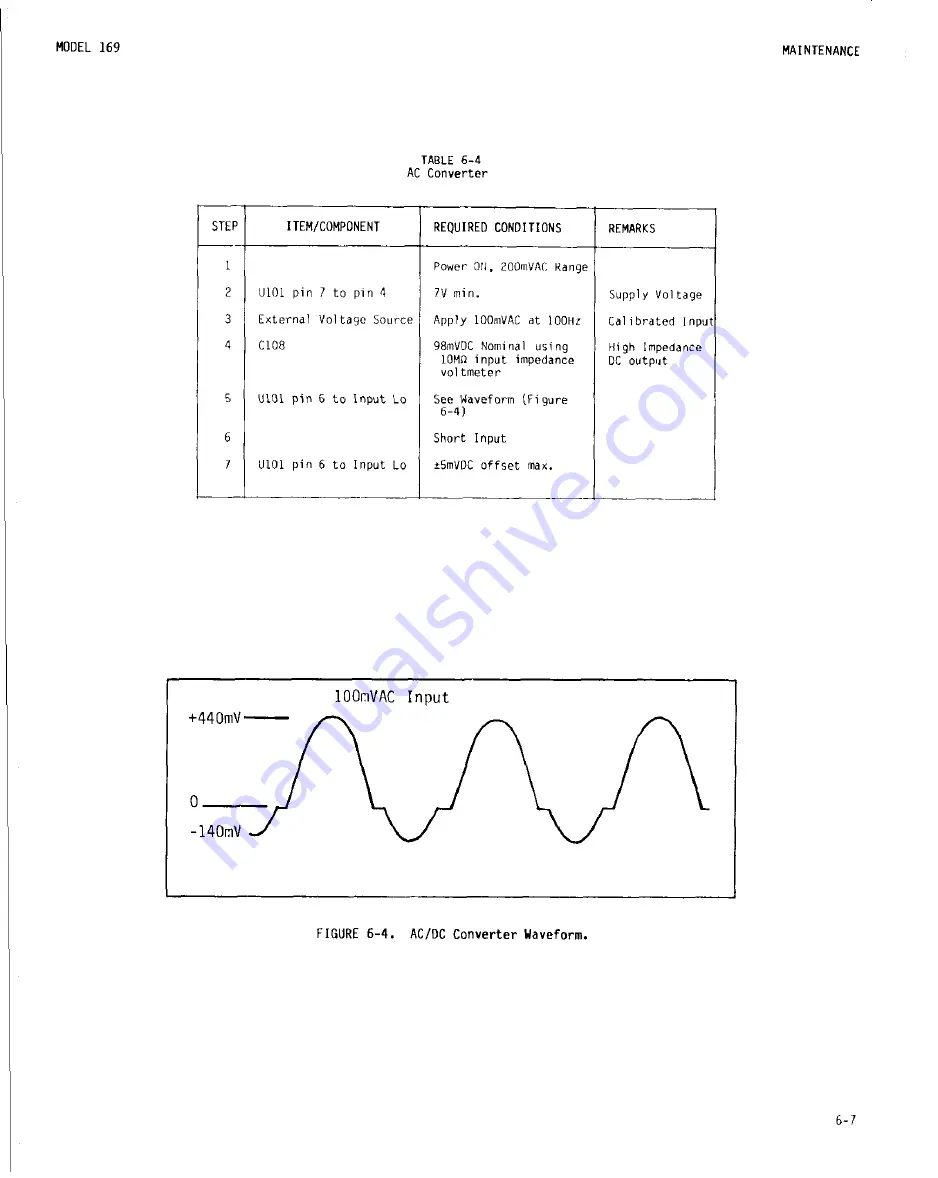 Keithley 169 Instruction Manual Download Page 38