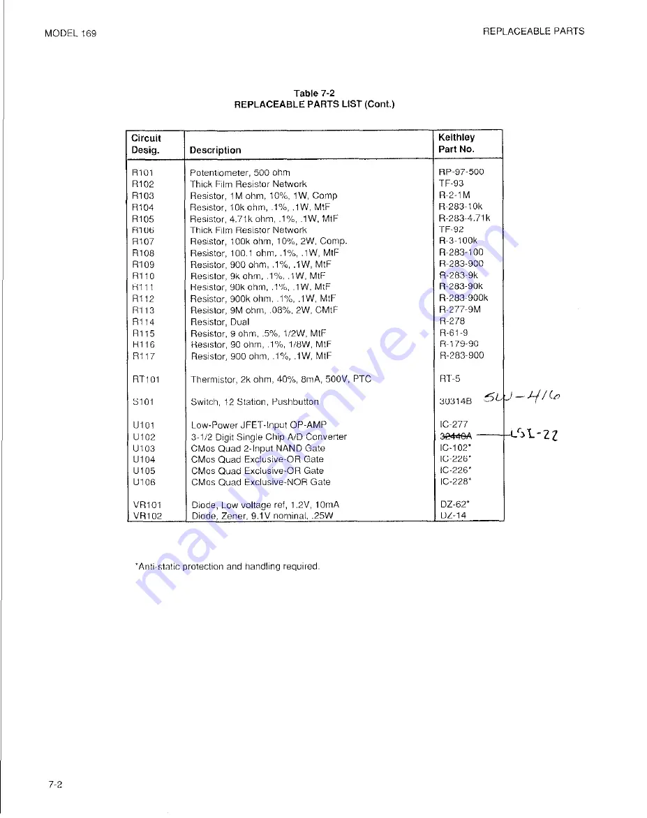 Keithley 169 Instruction Manual Download Page 43