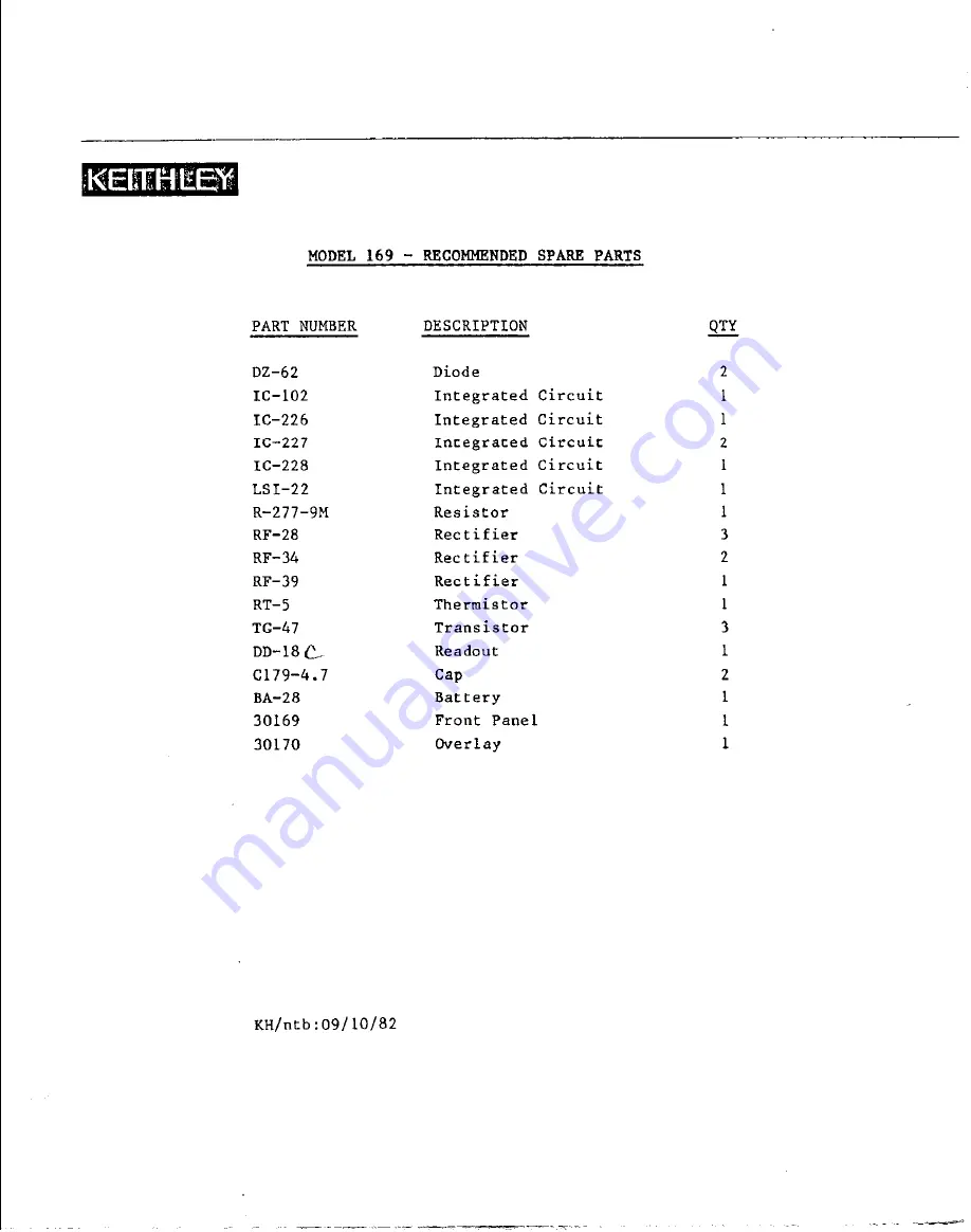 Keithley 169 Скачать руководство пользователя страница 50