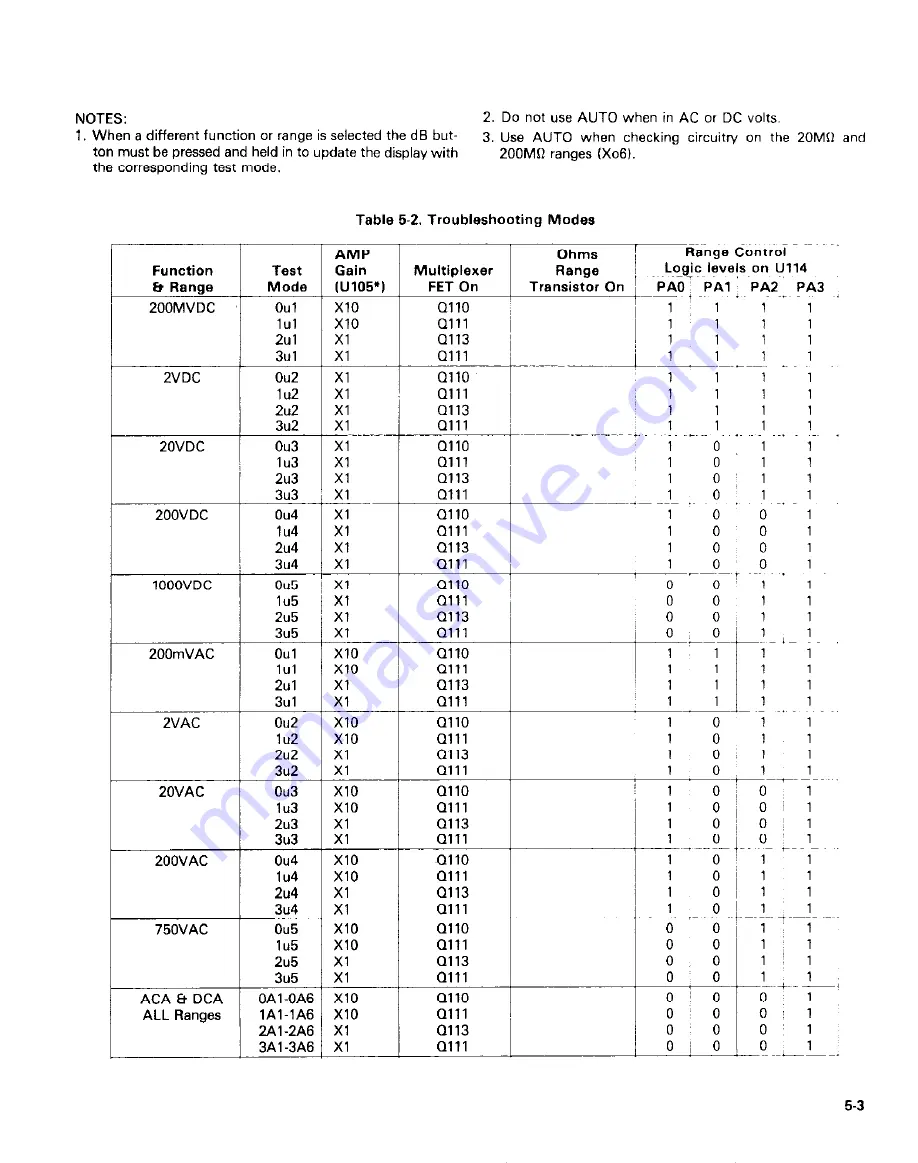 Keithley 175 Instruction Manual Download Page 38