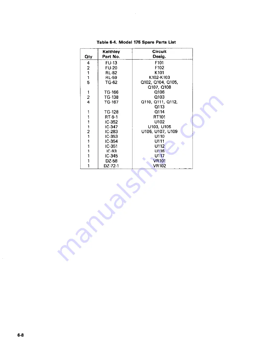 Keithley 175 Instruction Manual Download Page 57