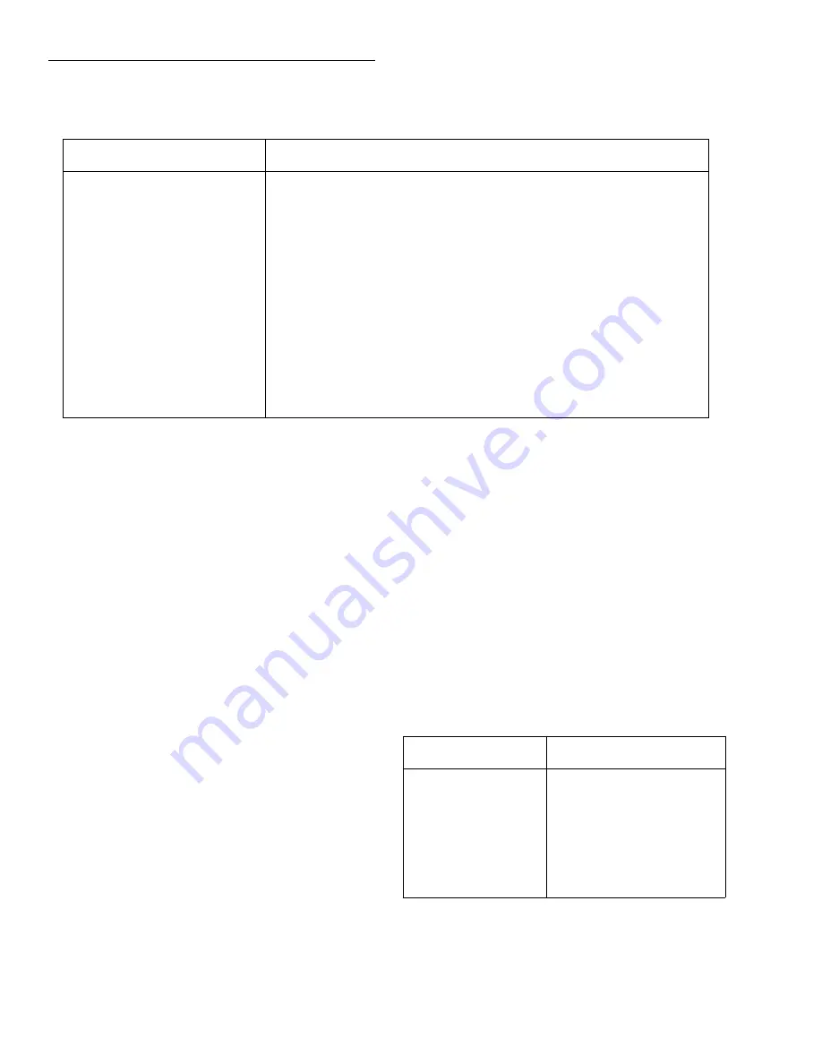 Keithley 1801 Instruction Manual Download Page 41