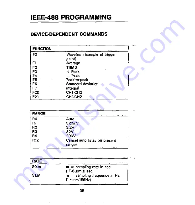 Keithley 194A Manual Download Page 33