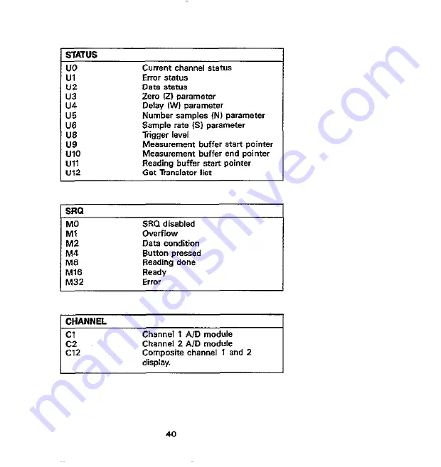 Keithley 194A Manual Download Page 38