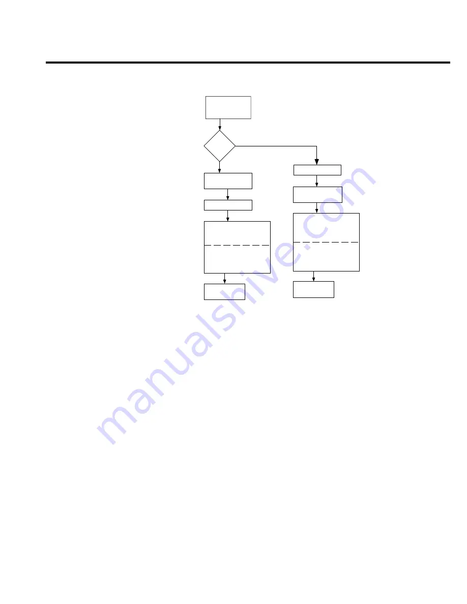 Keithley 2000 User Manual Download Page 83