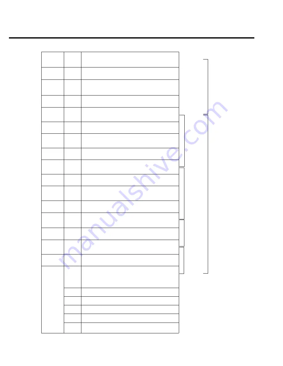 Keithley 2000 User Manual Download Page 266