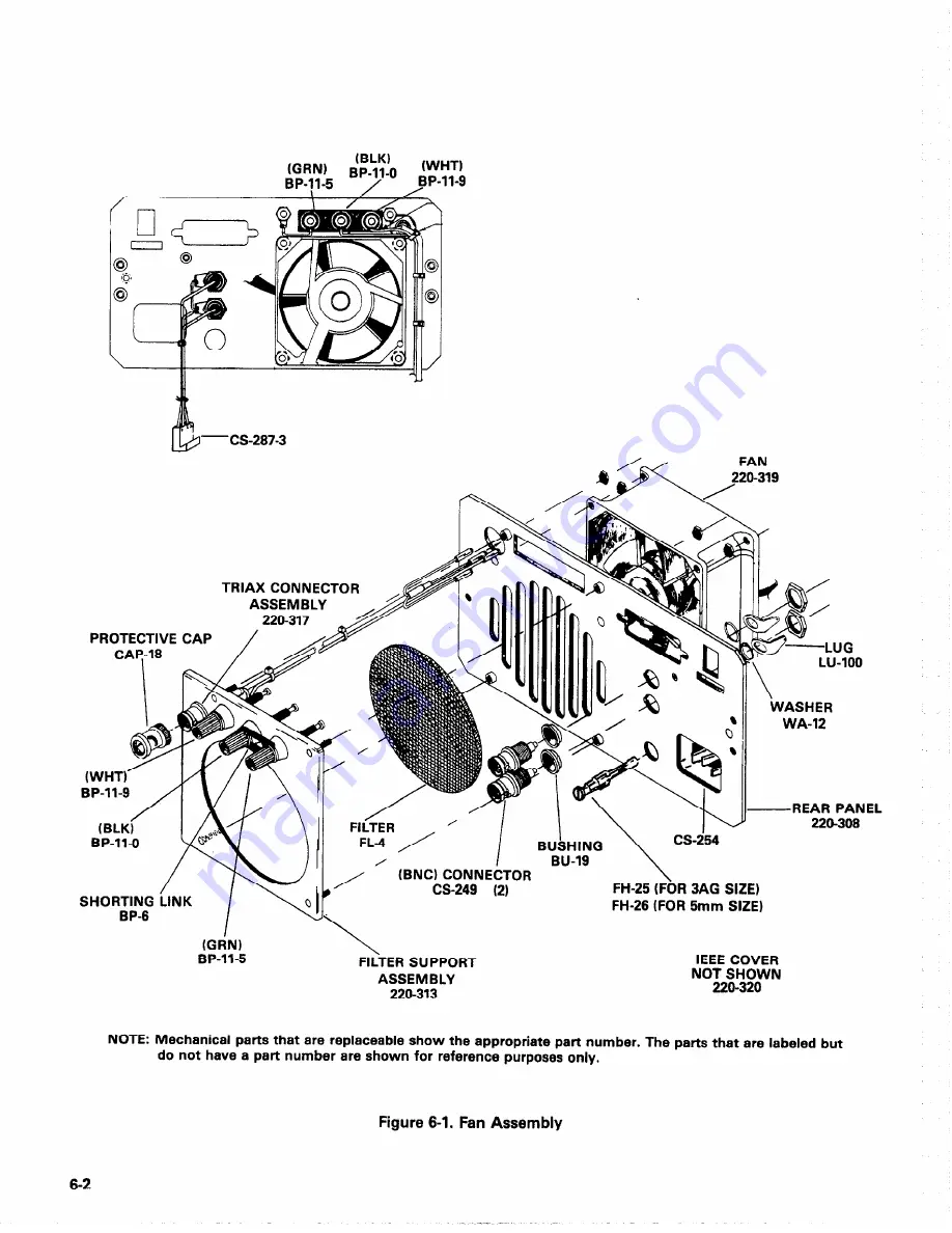 Keithley 224 Instruction Manual Download Page 48