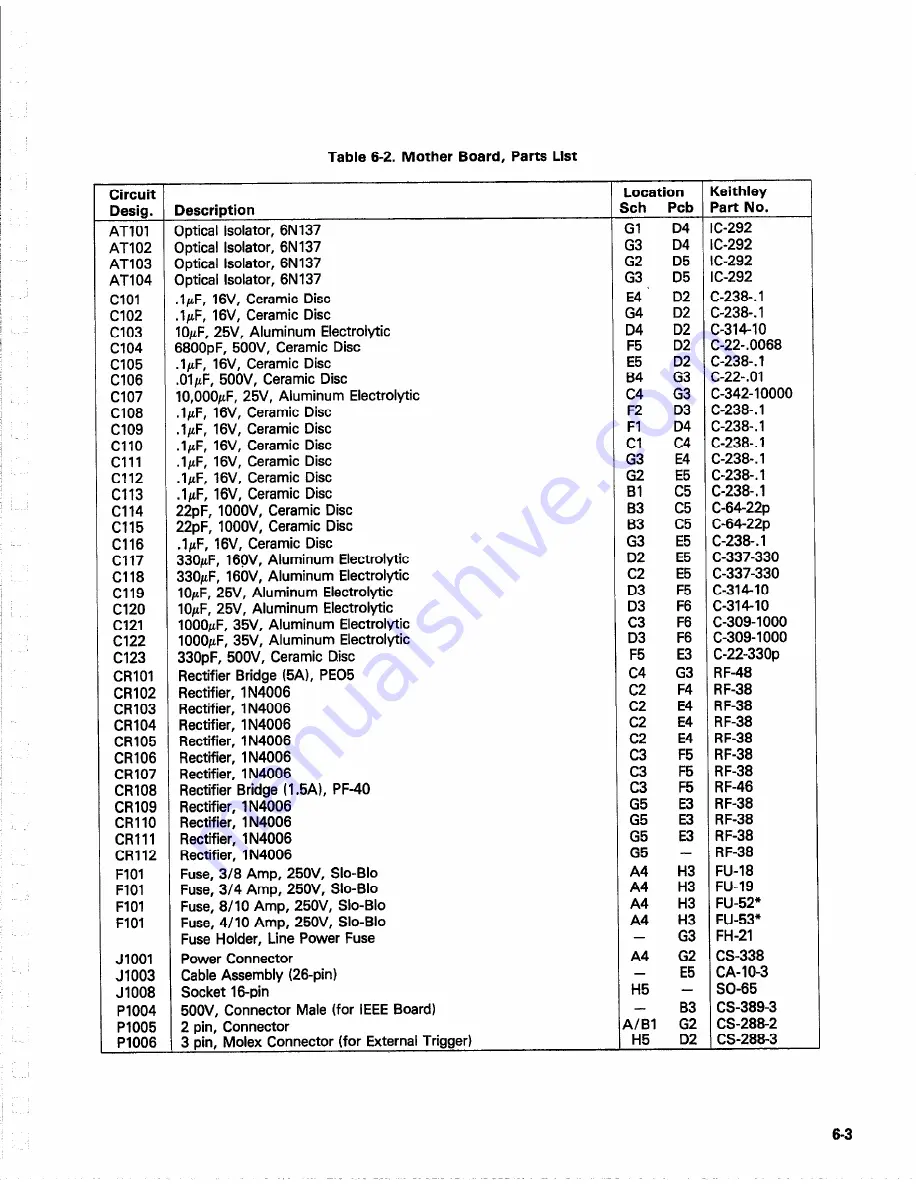 Keithley 224 Скачать руководство пользователя страница 49