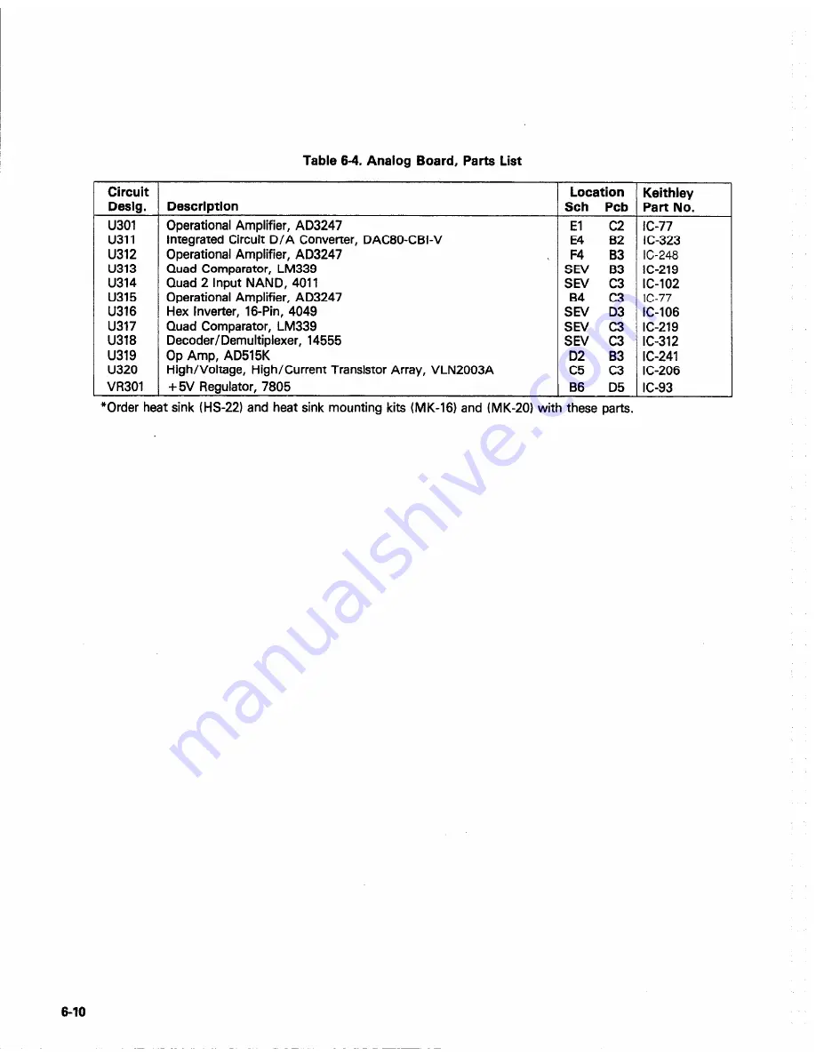 Keithley 224 Instruction Manual Download Page 56