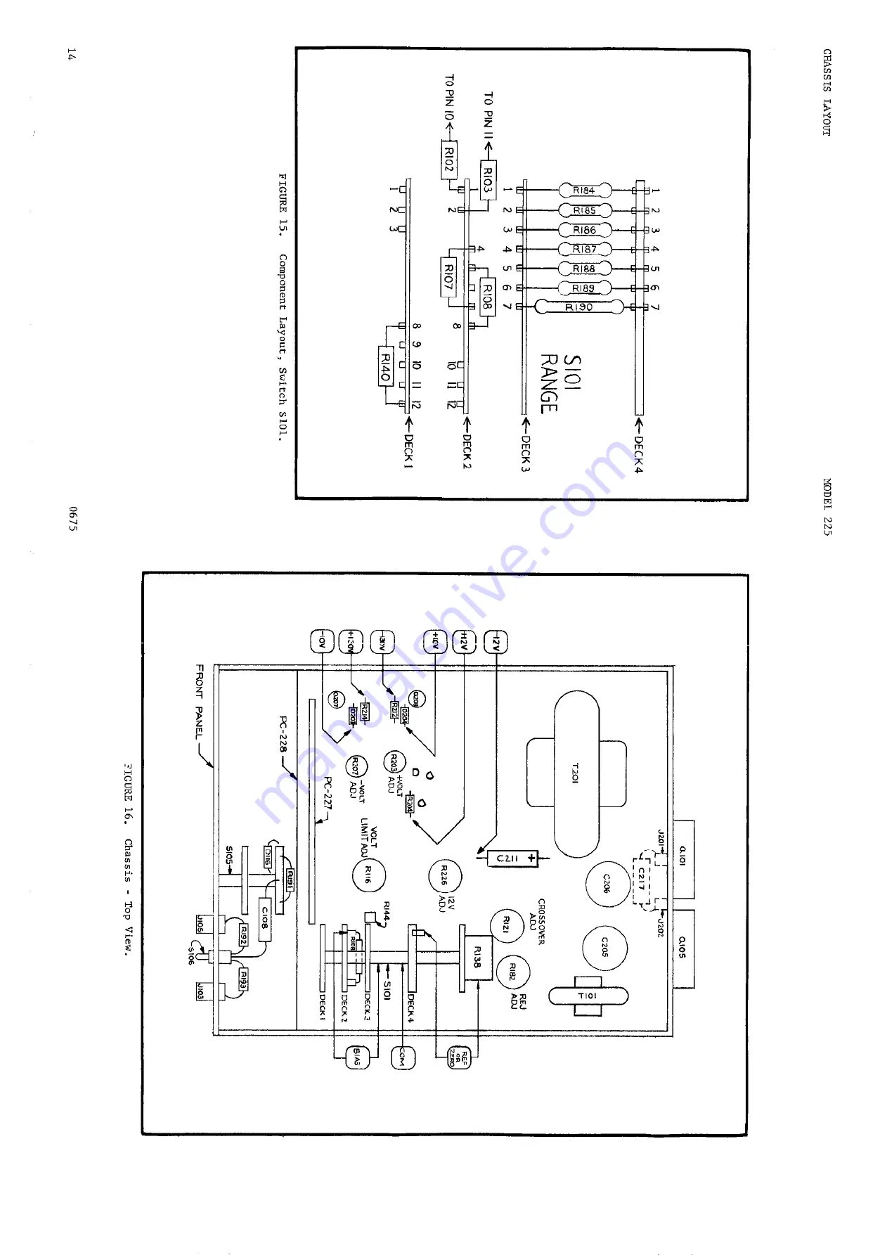 Keithley 225 Скачать руководство пользователя страница 35