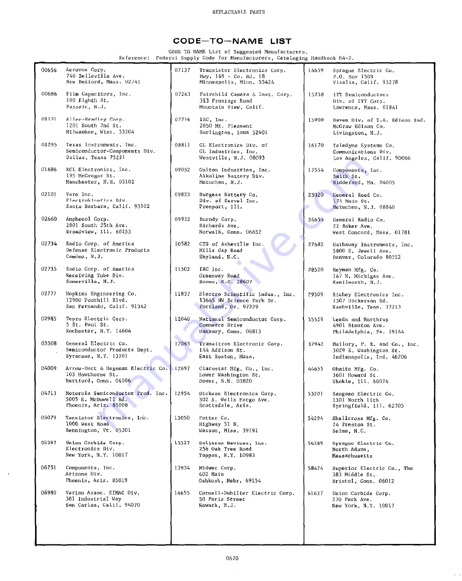 Keithley 244 Instruction Manual Download Page 28