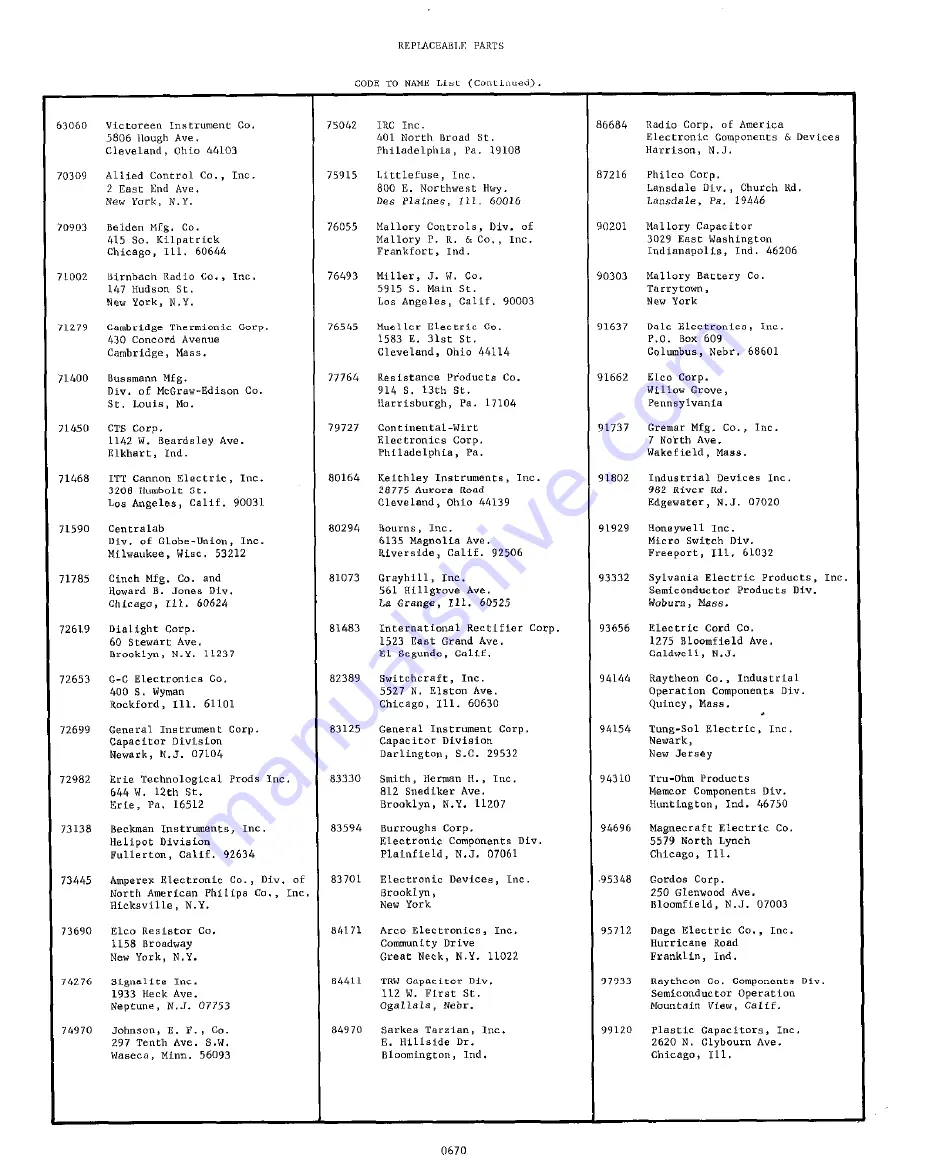 Keithley 244 Скачать руководство пользователя страница 29