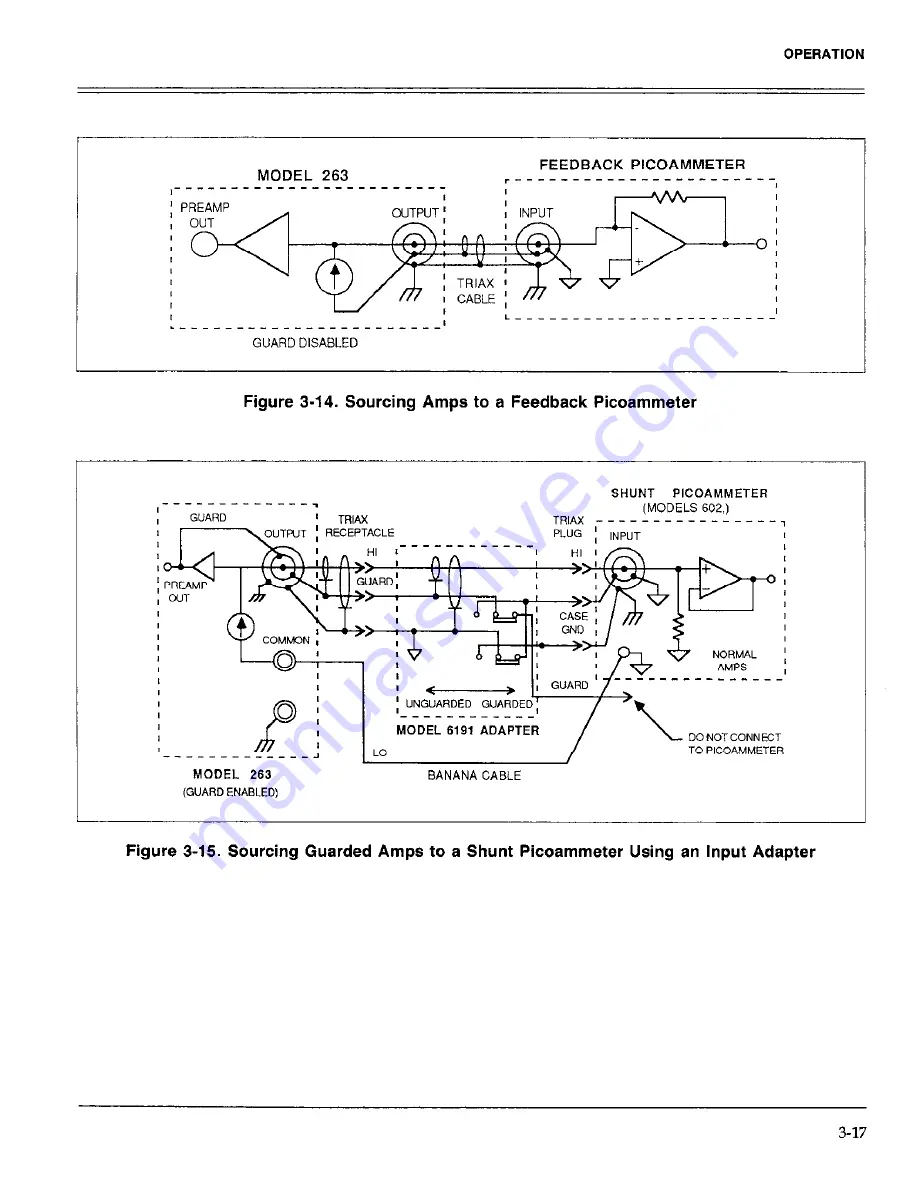 Keithley 263 Instruction Manual Download Page 47