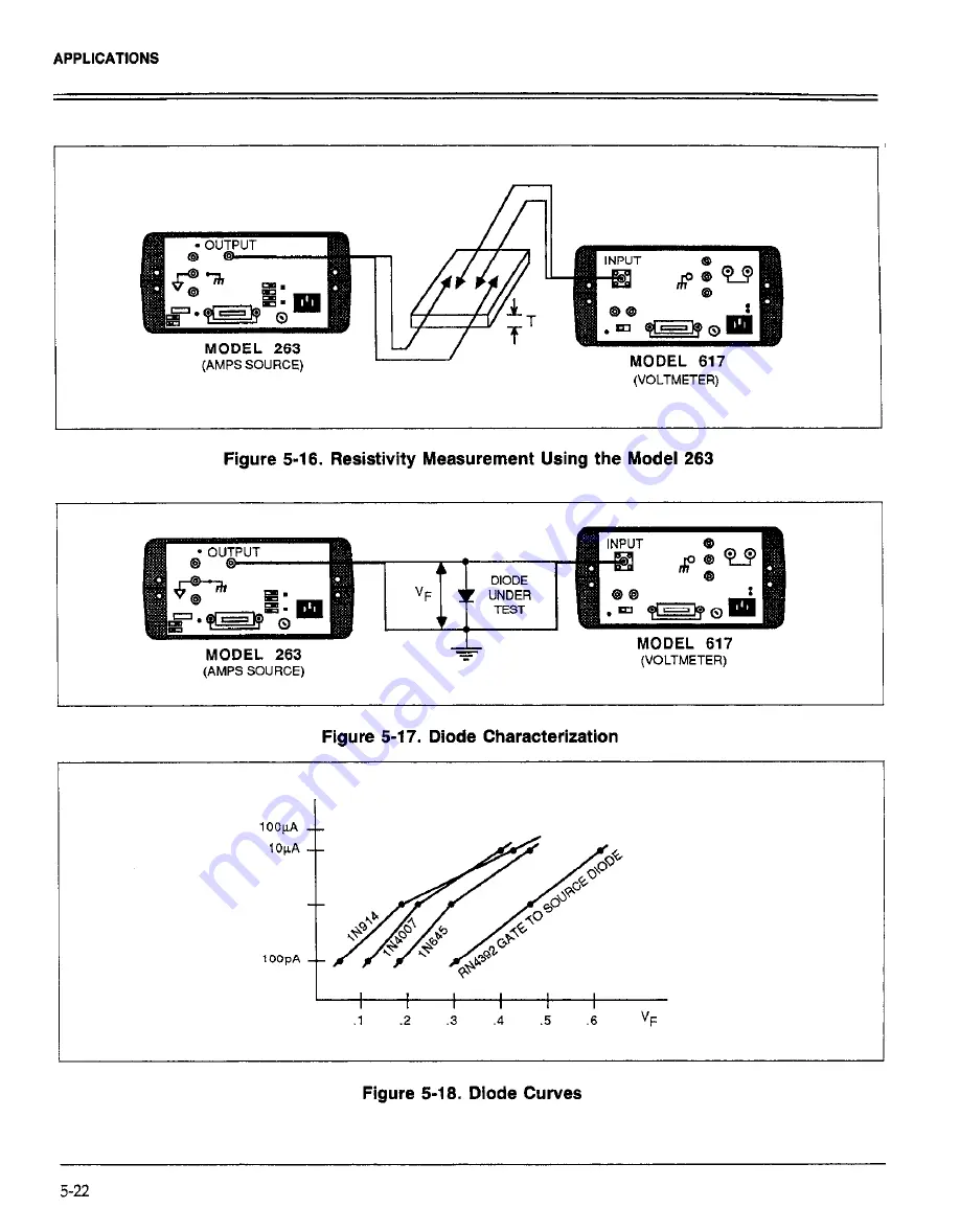 Keithley 263 Instruction Manual Download Page 115