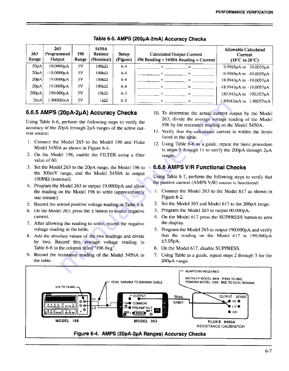 Keithley 263 Скачать руководство пользователя страница 122