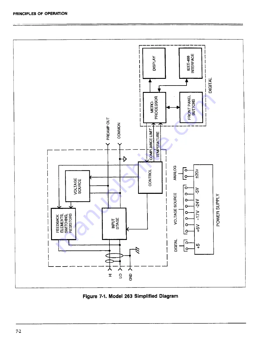 Keithley 263 Скачать руководство пользователя страница 127