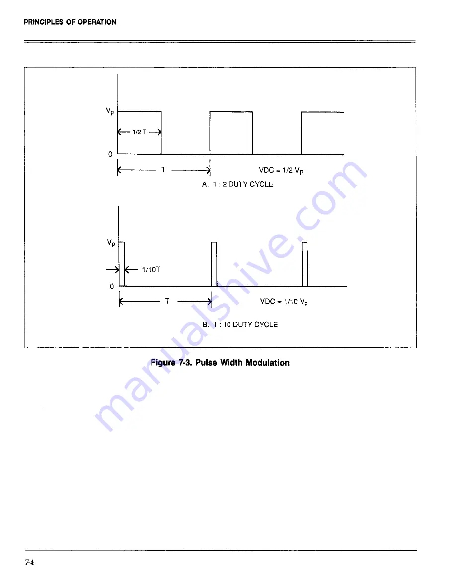 Keithley 263 Скачать руководство пользователя страница 129