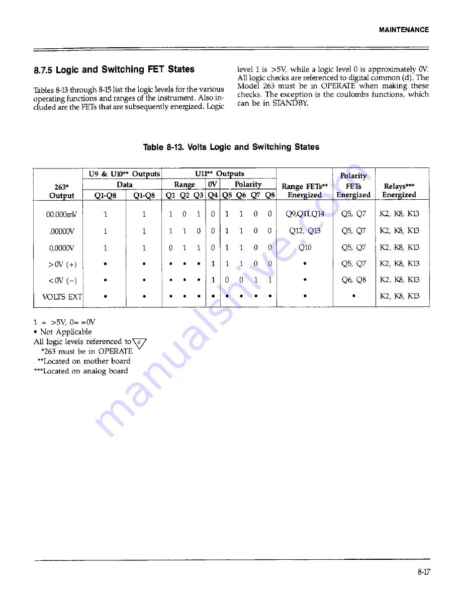 Keithley 263 Скачать руководство пользователя страница 154