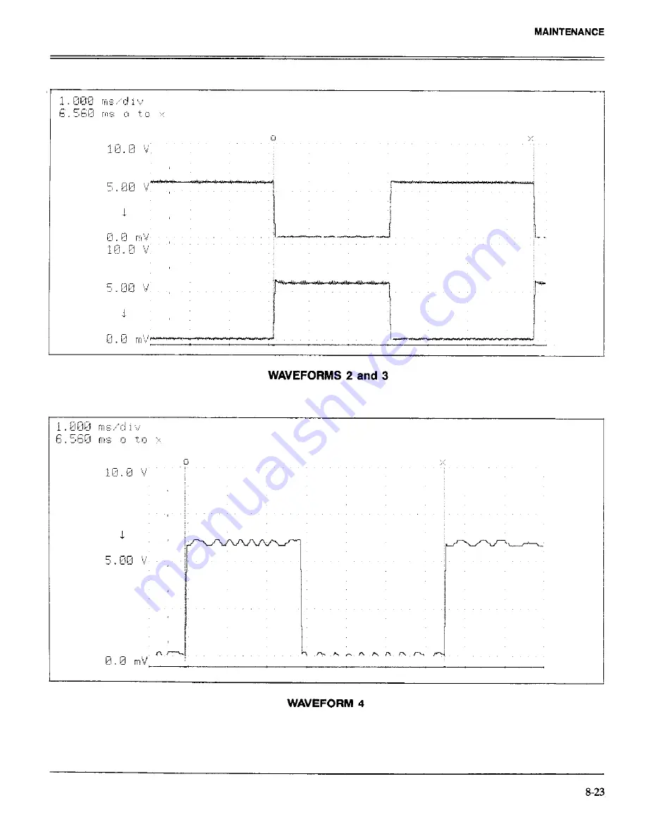 Keithley 263 Instruction Manual Download Page 160