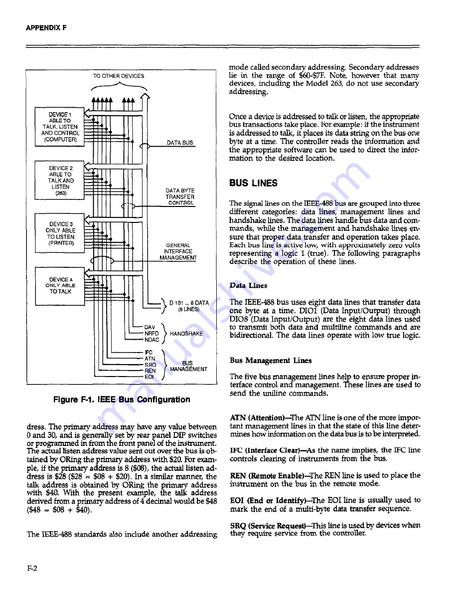 Keithley 263 Скачать руководство пользователя страница 204