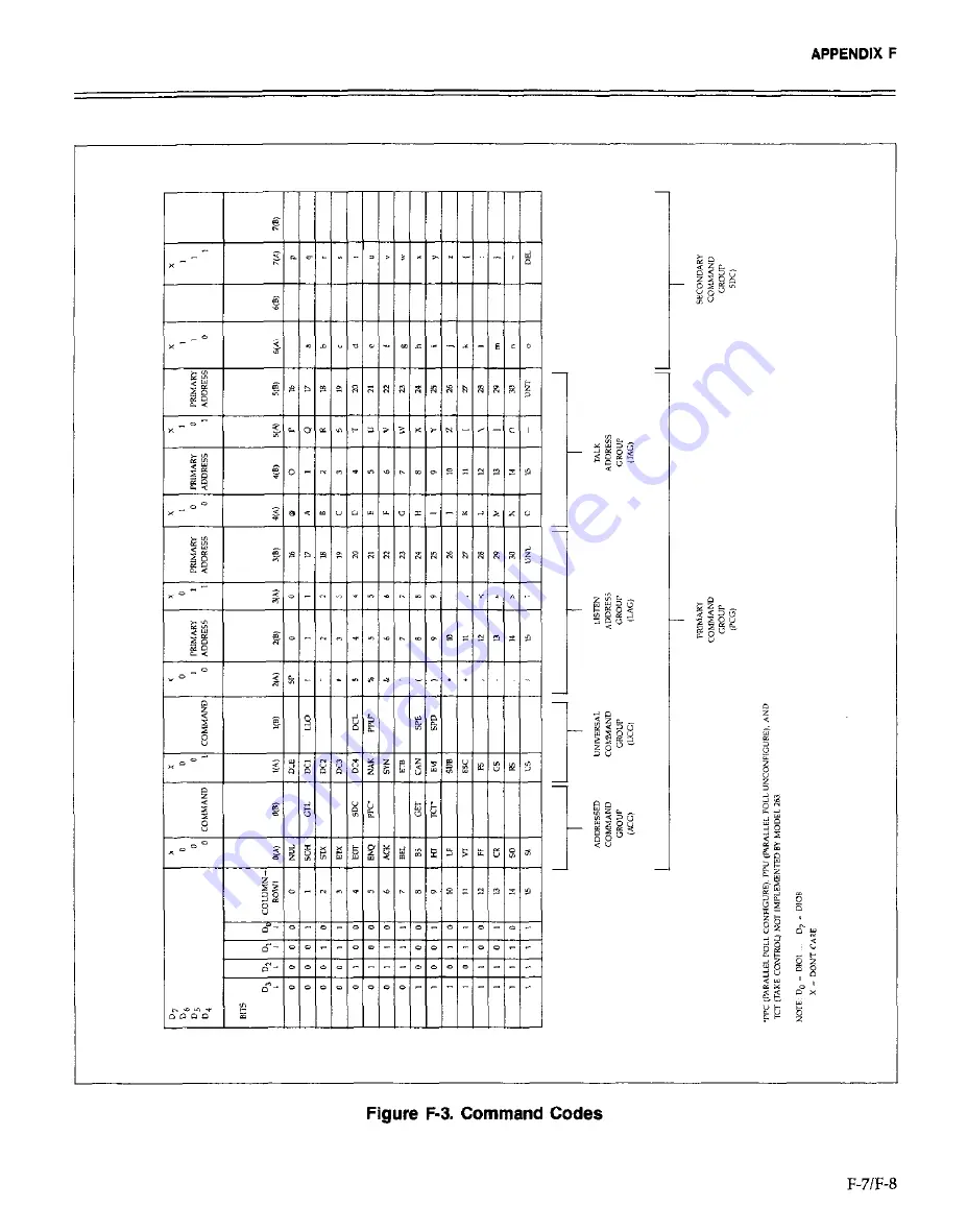 Keithley 263 Скачать руководство пользователя страница 209