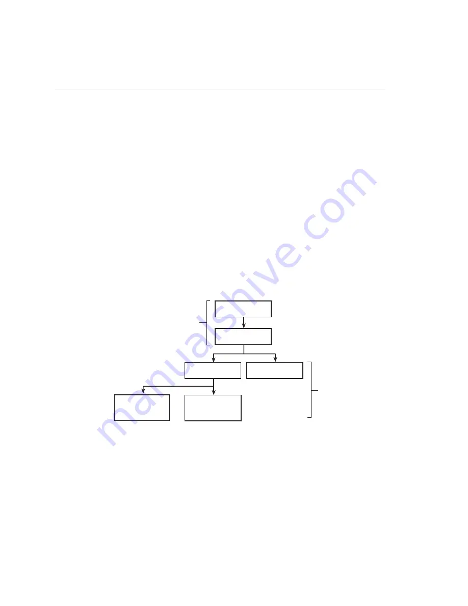 Keithley 2700 User Manual Download Page 53