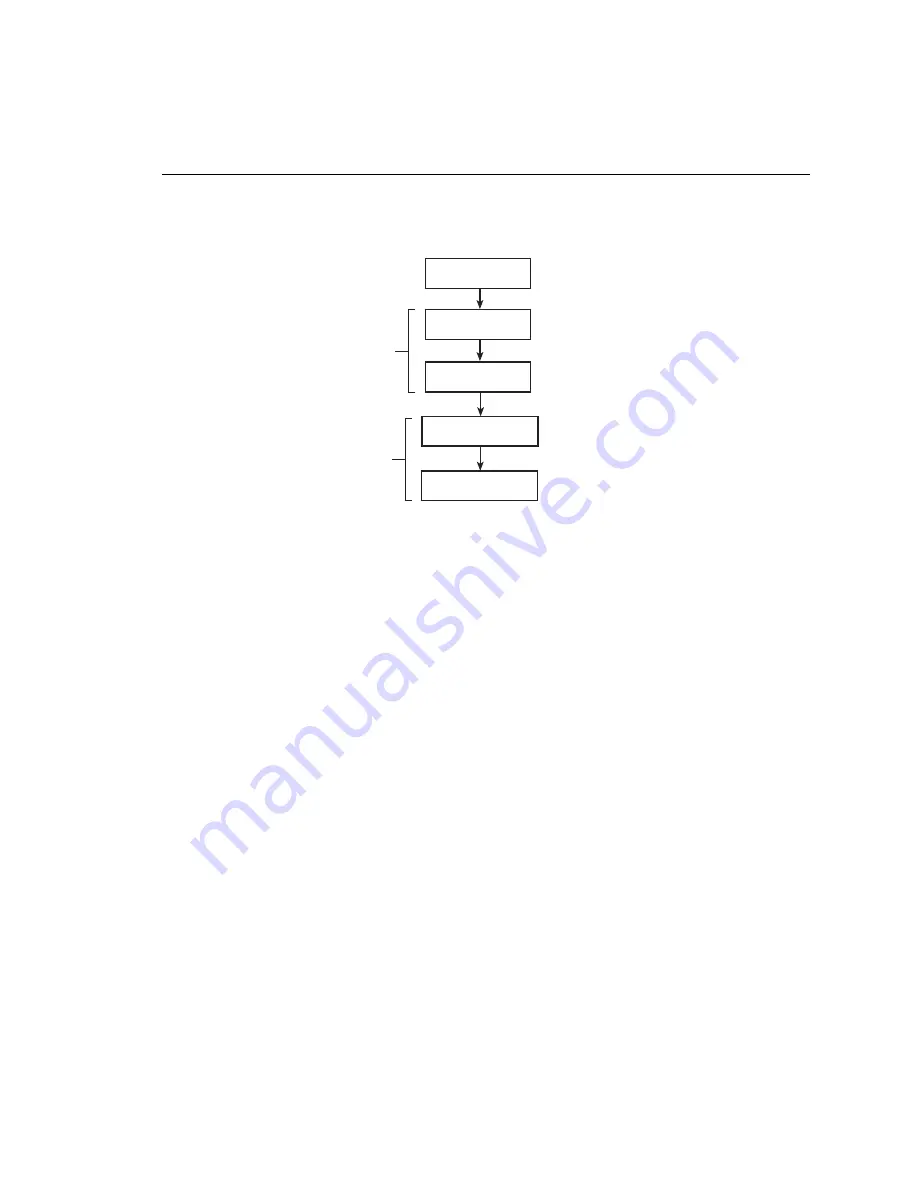 Keithley 2700 User Manual Download Page 54