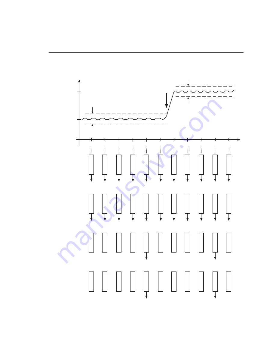 Keithley 2700 User Manual Download Page 168