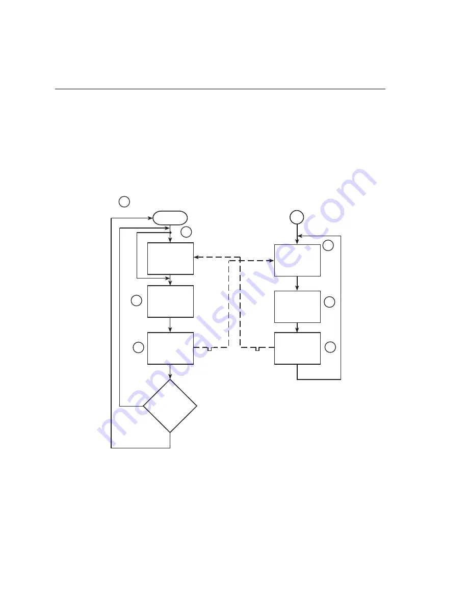 Keithley 2700 User Manual Download Page 263