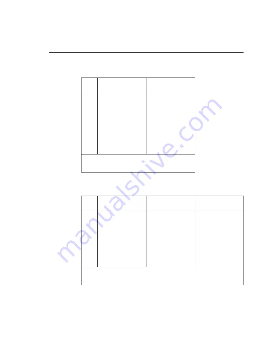 Keithley 2700 User Manual Download Page 446