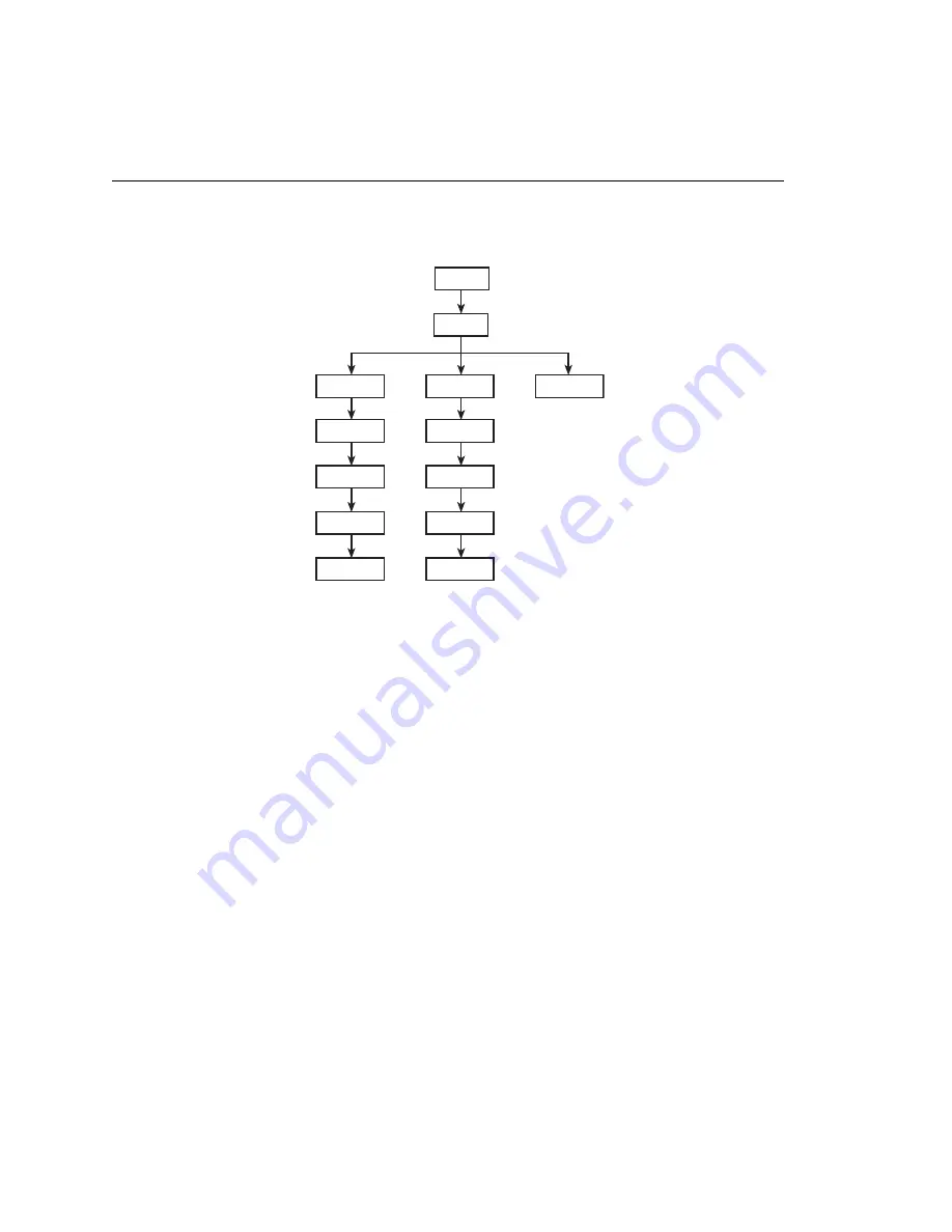 Keithley 2790 Reference Manual Download Page 217