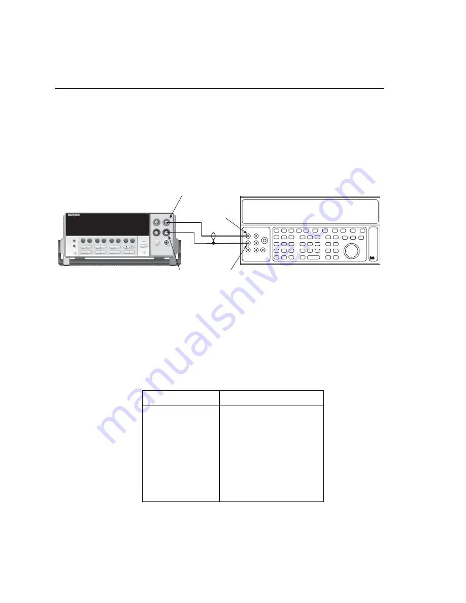 Keithley 2790 Скачать руководство пользователя страница 431