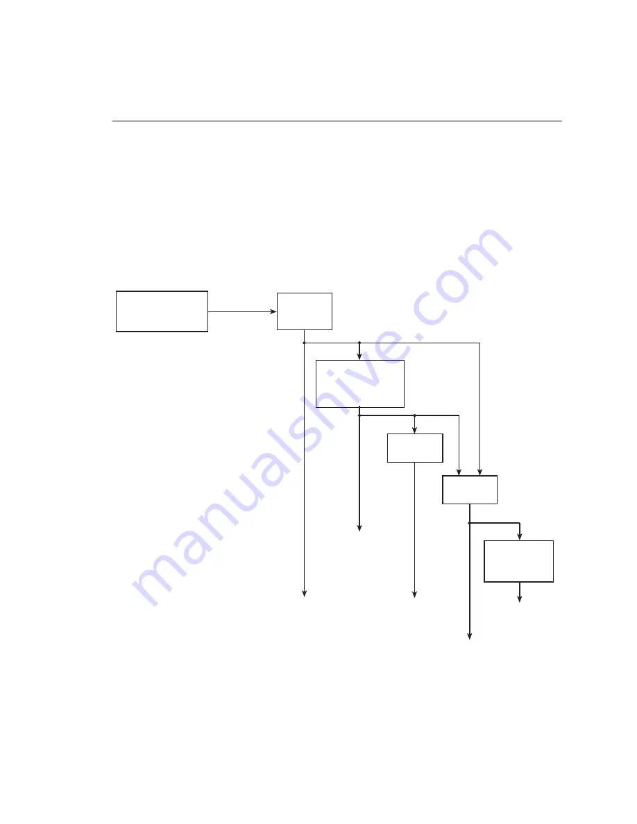 Keithley 2790 Reference Manual Download Page 486