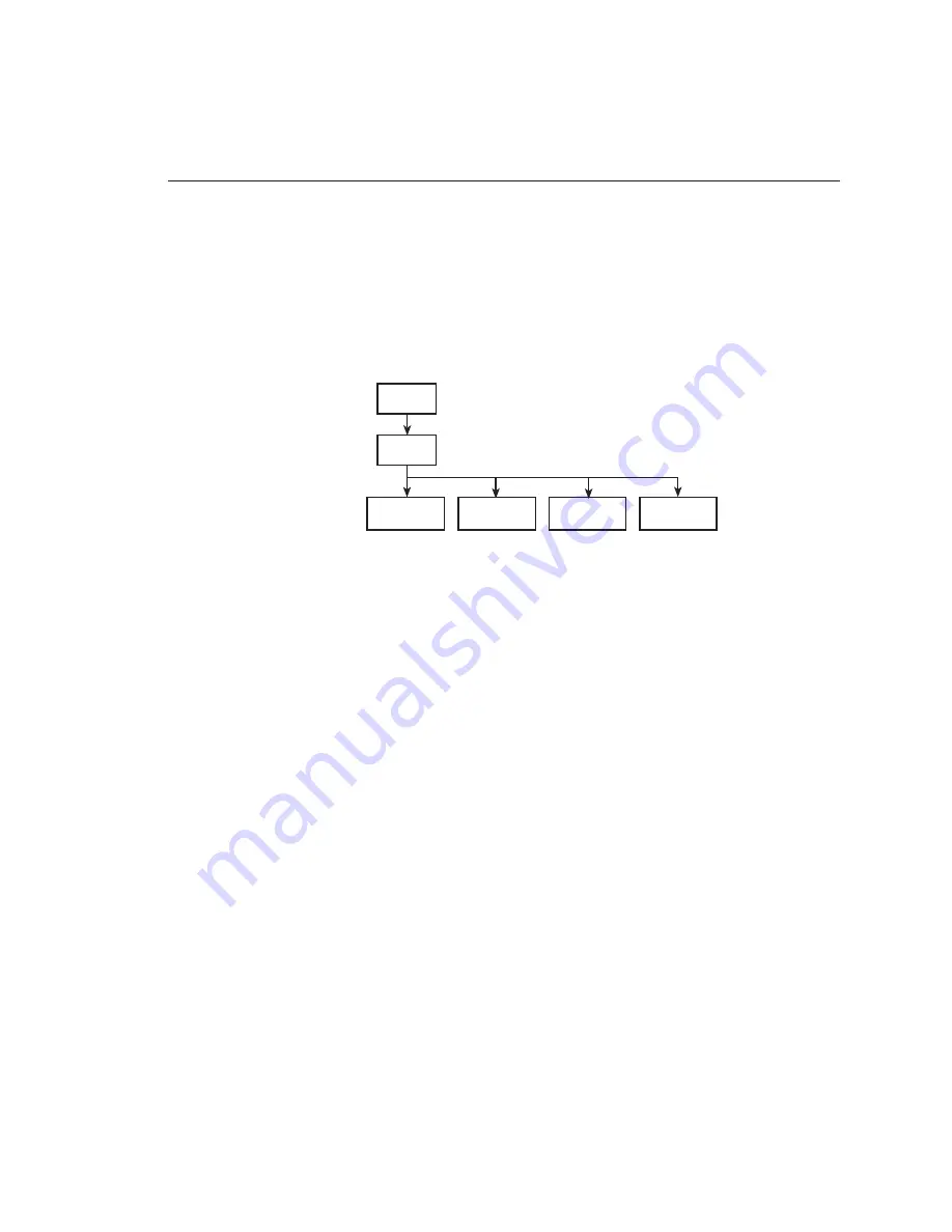 Keithley 2790 User Manual Download Page 32