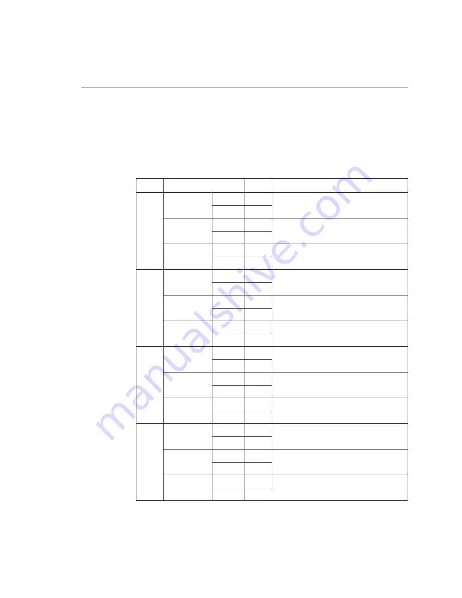 Keithley 2790 User Manual Download Page 40