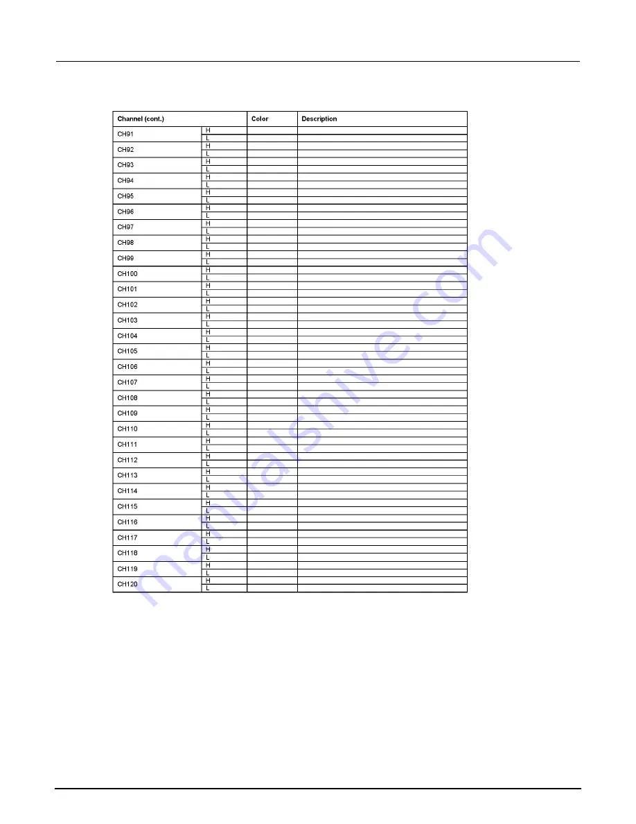 Keithley 3720 Reference Manual Download Page 148