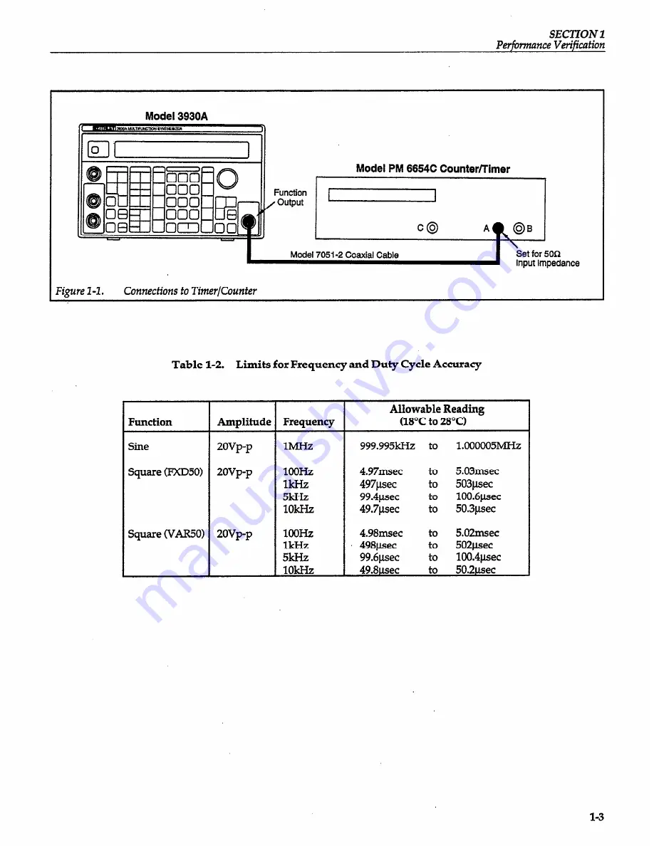 Keithley 3930A Скачать руководство пользователя страница 13