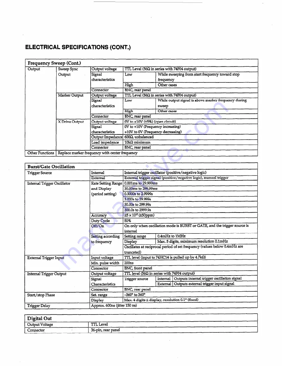 Keithley 3930A Service Manual Download Page 45